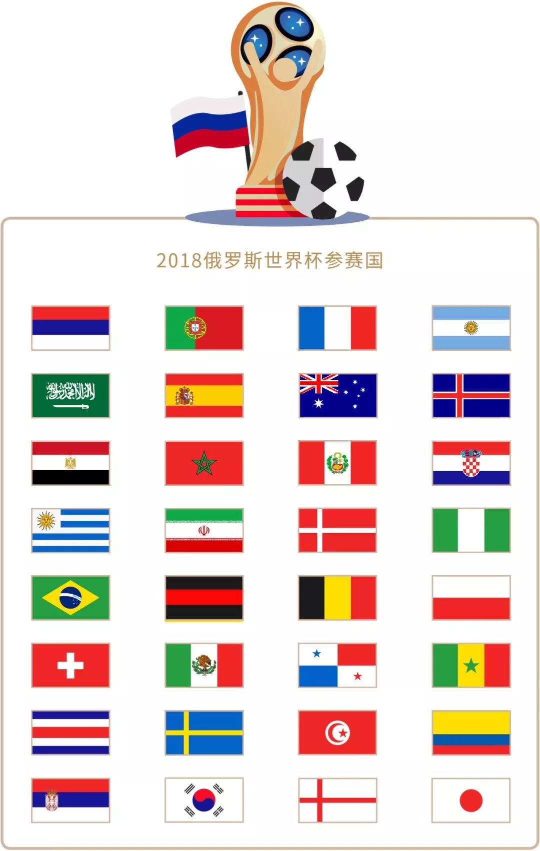 话中完成一