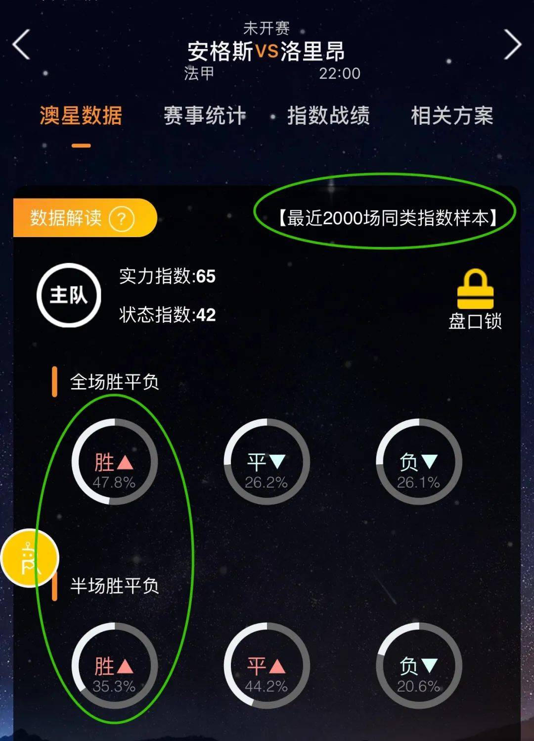 个新的里程